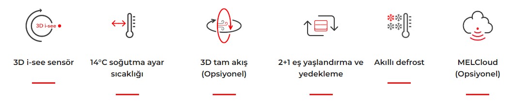 Mitsubishi Klima | Mitsubishi Klima Bayi Mitsubishi Klima | Mitsubishi Klima Bayi