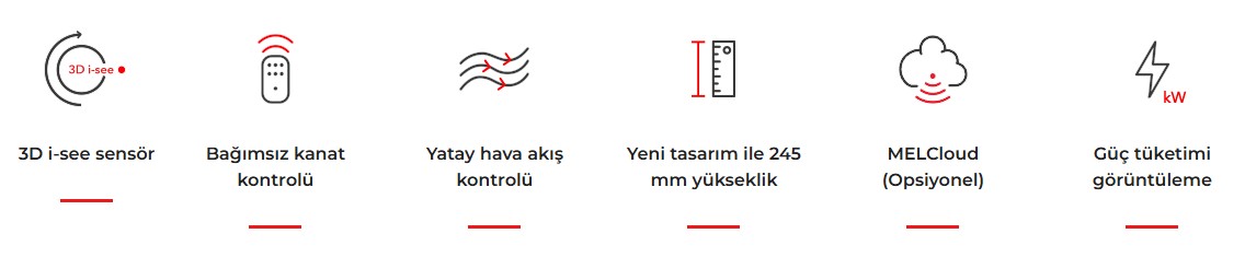 Mitsubishi Klima | Mitsubishi Klima Bayi Mitsubishi Klima | Mitsubishi Klima Bayi