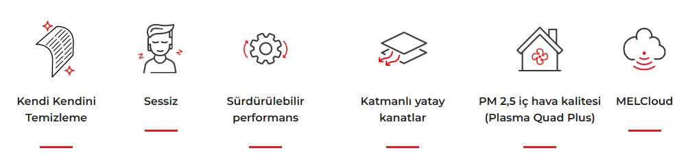 Mitsubishi Klima | Mitsubishi Klima Bayi EnviroME MSZ-AP Serisi Teknik Özellikler