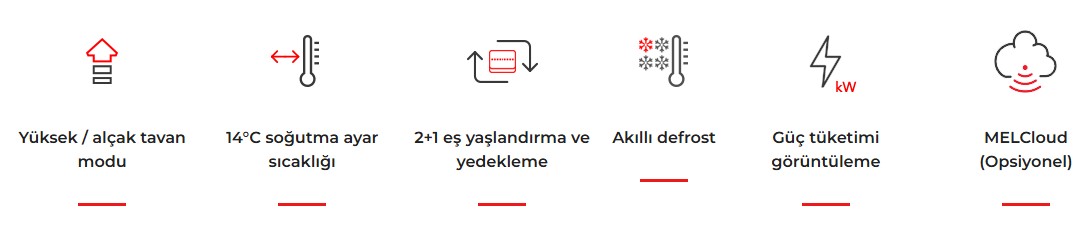 Mitsubishi Klima | Mitsubishi Klima Bayi