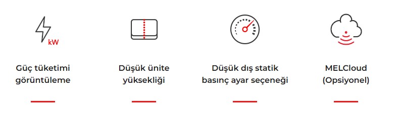 Mitsubishi Klima | Mitsubishi Klima Bayi
