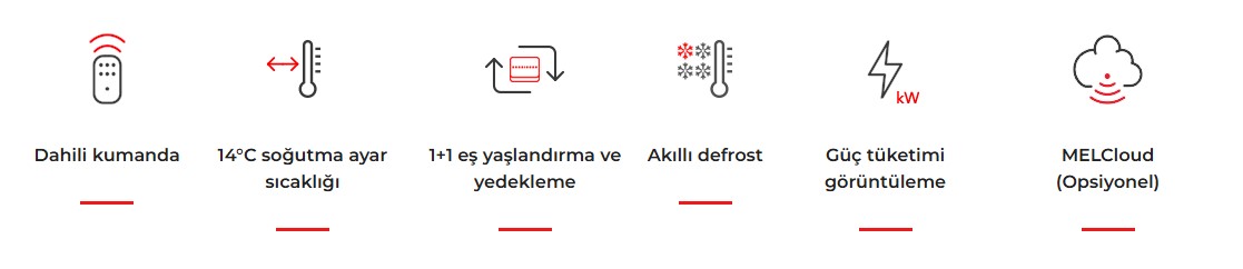 Mitsubishi Klima | Mitsubishi Klima Bayi